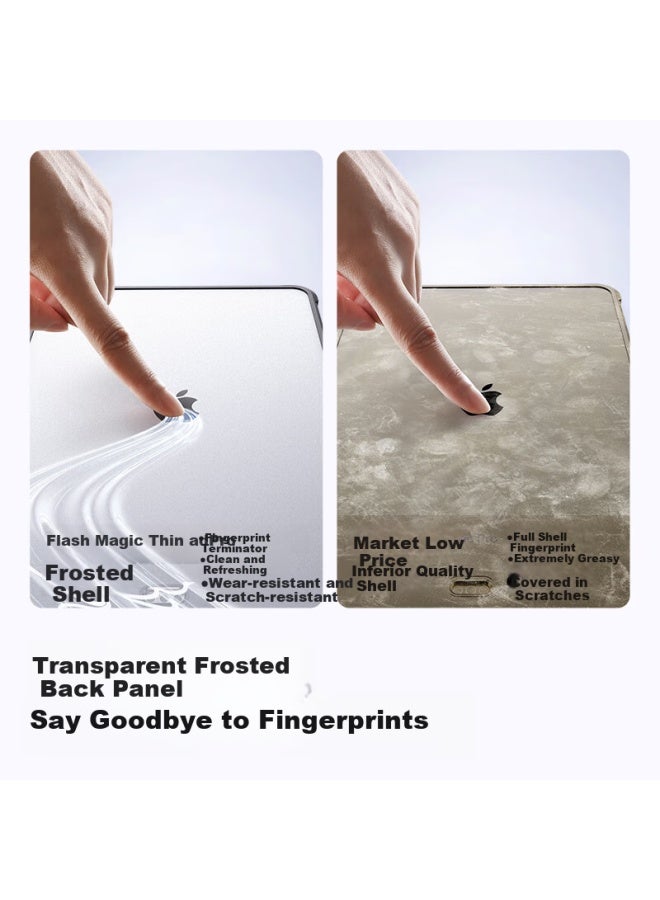 Smartdevil Ipad Mini 7/6 Protective Case 24/22 Models Ipad Mini 7/6 Protective Cover Frosted Anti-Fingerprint Apple Acrylic Transparent Frosted Grey - Image 2