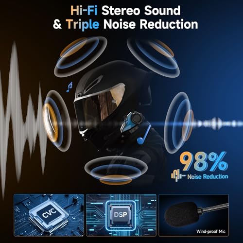 MOMAN Motorcycle Intercom Headset, Moman H2E Eagle-Like Communication System with Dual Chips for Audio Multitasking HiFi Sound/Music Sharing/FM/AI Voice (2Pack), Motorcycle-Intercom-Helmet-Headset-Headphone - Image 3