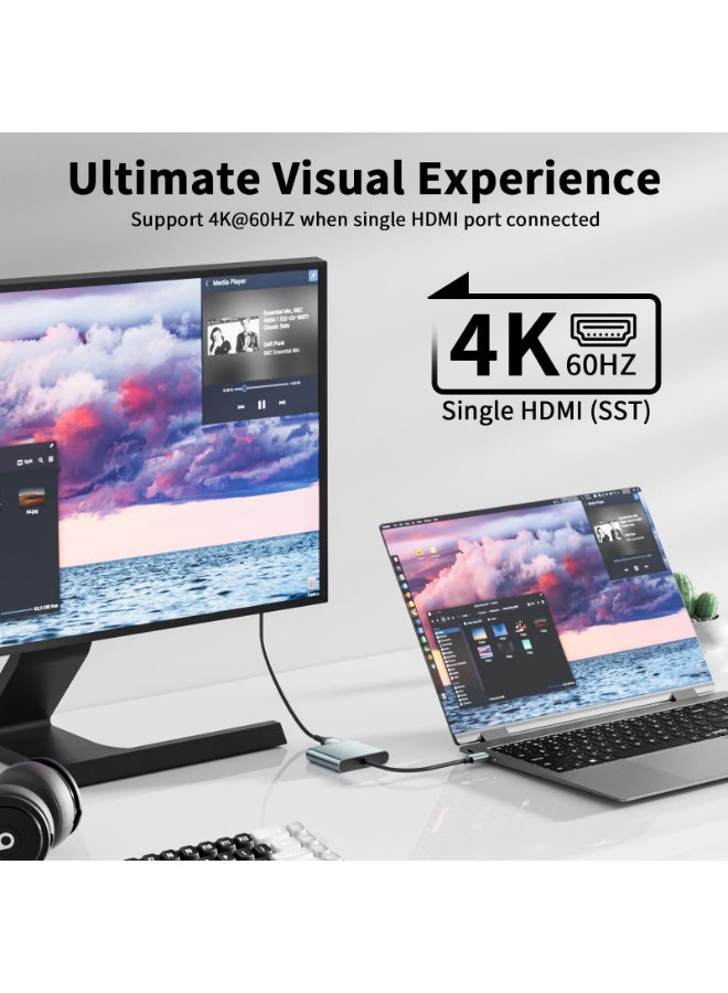 USB C to Dual HDTV Adapter, Fophmo 4K@60Hz HDTV Splitter Extend Display for Dual Monitors, macOS Only Allows Mirror Mode - Image 2