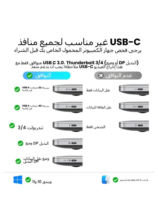LR Nexus USB C to Dual HDTV Adapter,  4K@60Hz HDTV Splitter Extend Display for Dual Monitors, macOS Only Allows Mirror Mode - Image 2