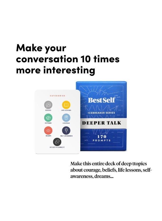BestSelf Co. Deeper Talk Conversation Cards Game for Couples & Friends - 170 Conversation Starter Cards, Icebreaker Card Game, Deep Questions for Meaningful Conversations, Communication Card Game, Family Game Night, Party Game, Date Night Gift - Image 5