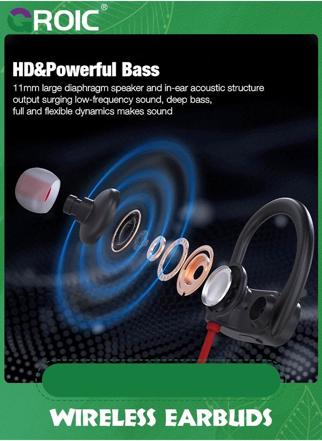 GROIC - Bluetooth Headphones Wireless Earbuds, Bluetooth 5.3 Running Headphones, IPX7 Waterproof Earphones with 16 Hrs Playtime Stereo Sound Isolation Headsets for Workout Gym - Image 1
