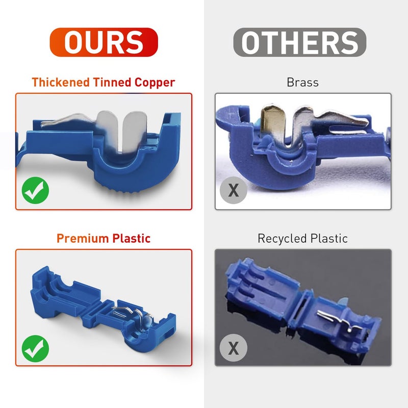 Nilight 120PCS/60 Pairs Quick Splice Disconnect Wire Terminals T-Tap Spade Connectors Blue 16-14 AWG Male Female Fully Insulated Crimp Self-Stripping Kit - Image 4