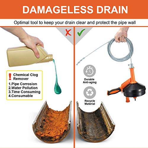 BACEYIOU Drain Auger, Clog Remover with Drill Adapter, 25 Feet Flexible Plumbing Snake Use Manually or Powered for Kitchen,Bathrom and Shower Sink, Comes with Gloves (orange) - Image 4