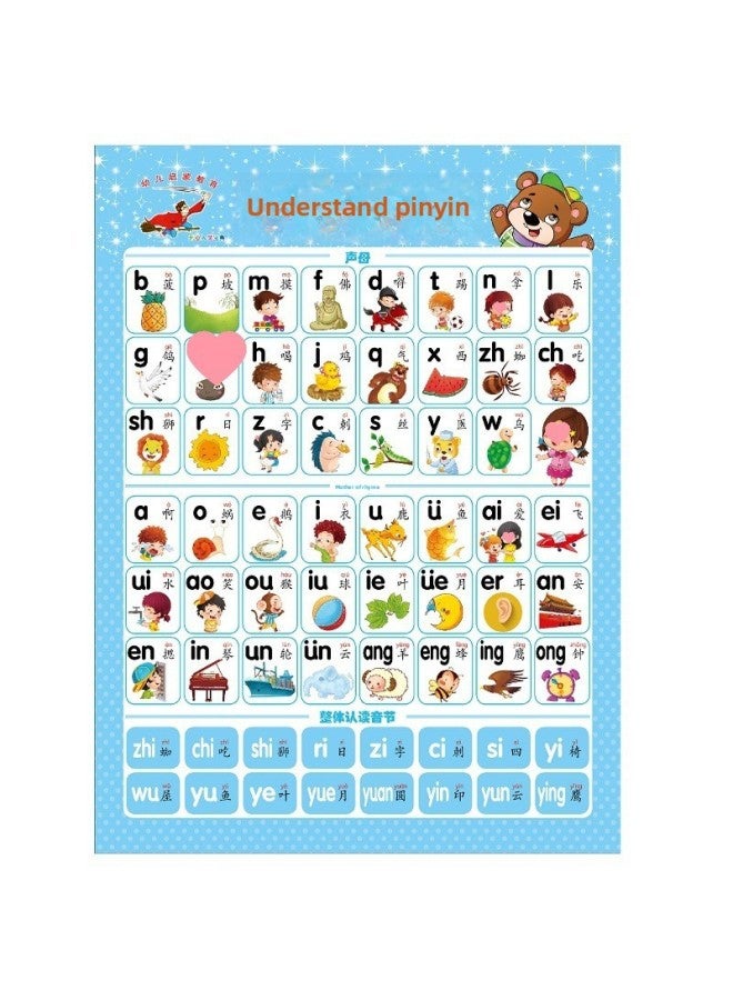 Loquat Silent Wall Chart Number 1 To Baby Children Early Childhood Education Enlightenment Understanding Chinese Character Teaching Aids Hanging Picture 100 Table-Specifications:Chinese Pinyin - Image 1