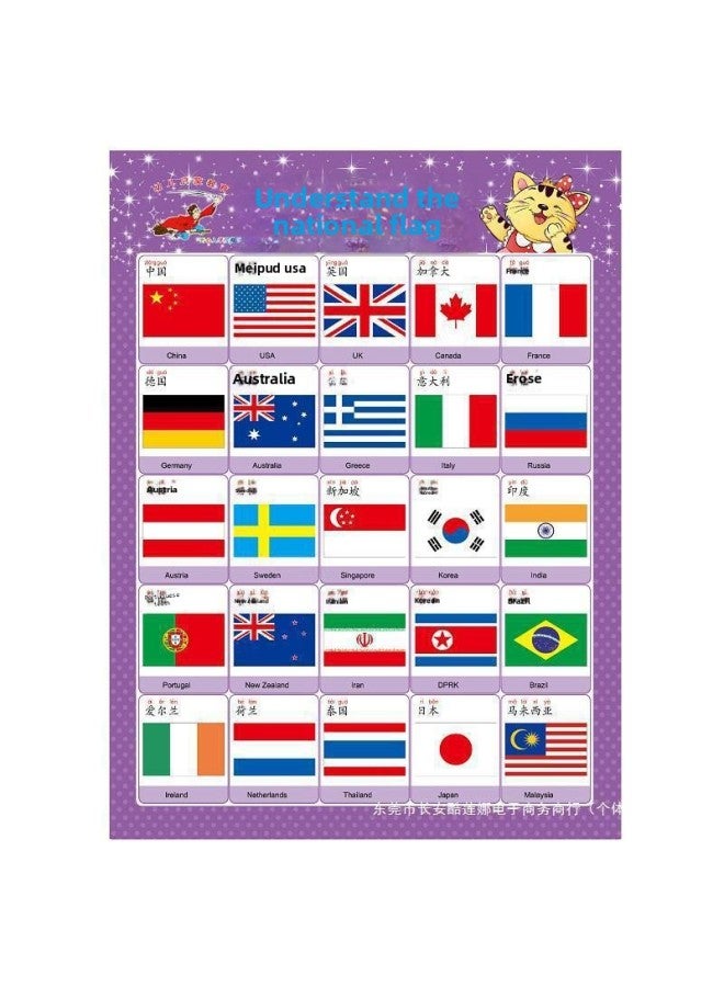 Loquat Silent Wall Chart Number 1 To Baby Children Early Childhood Education Enlightenment Understanding Chinese Character Teaching Aids Hanging Picture 100 Table-Specifications:Chinese Pinyin - Image 5