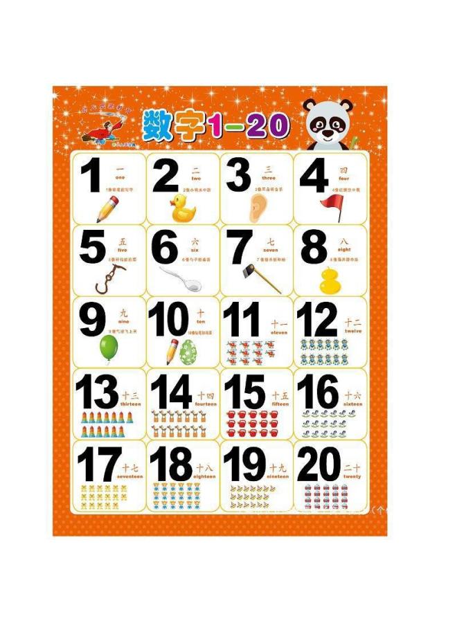 Loquat Silent Wall Chart Number 1 To Baby Children Early Childhood Education Enlightenment Understanding Chinese Character Teaching Aids Hanging Picture 100 Table-Specifications:Chinese Pinyin - Image 3