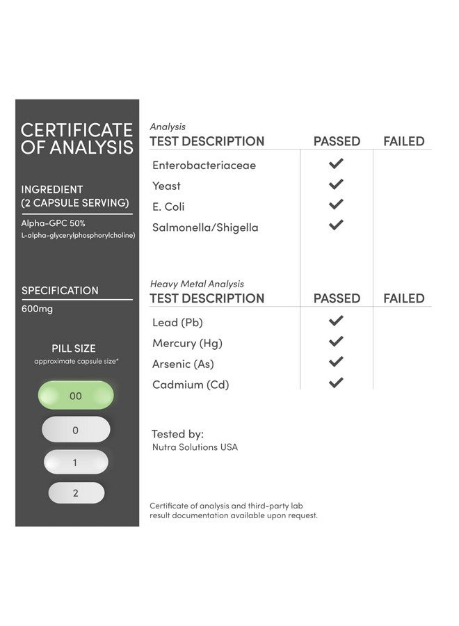 Double Wood Supplements Alpha GPC Choline Capsules - 60 Count, 600mg Servings - Brain Support Aid that Supports Focus, Memory, Motivation, and Energy - (Made in the USA) Brain Support Supplement by Double Wood Supplements - Image 3
