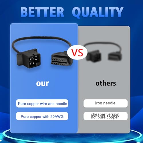 AMHTDOL OBD1 to OBD2 Adapter Fit for Chrysler 6pin to 16pin Diagnostic Cable,Compatible for Jeep/Dodge/Chrysler Vehicle 6 Pin Connector, Work with OBD2 Scanner/Code Reader - Image 5