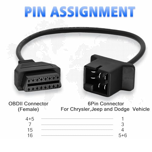 AMHTDOL OBD1 to OBD2 Adapter Fit for Chrysler 6pin to 16pin Diagnostic Cable,Compatible for Jeep/Dodge/Chrysler Vehicle 6 Pin Connector, Work with OBD2 Scanner/Code Reader - Image 3