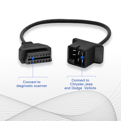 AMHTDOL OBD1 to OBD2 Adapter Fit for Chrysler 6pin to 16pin Diagnostic Cable,Compatible for Jeep/Dodge/Chrysler Vehicle 6 Pin Connector, Work with OBD2 Scanner/Code Reader - Image 4