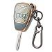 CHATYYD Key fob Cover for Dodge with KeychainSoft TPU Car Key Cover Case for Dodge Ram 1500 2500 Dakota Magnum Durango Nitro Jeep Wrangler Patriot Grand CherokeeBlue - Image 2