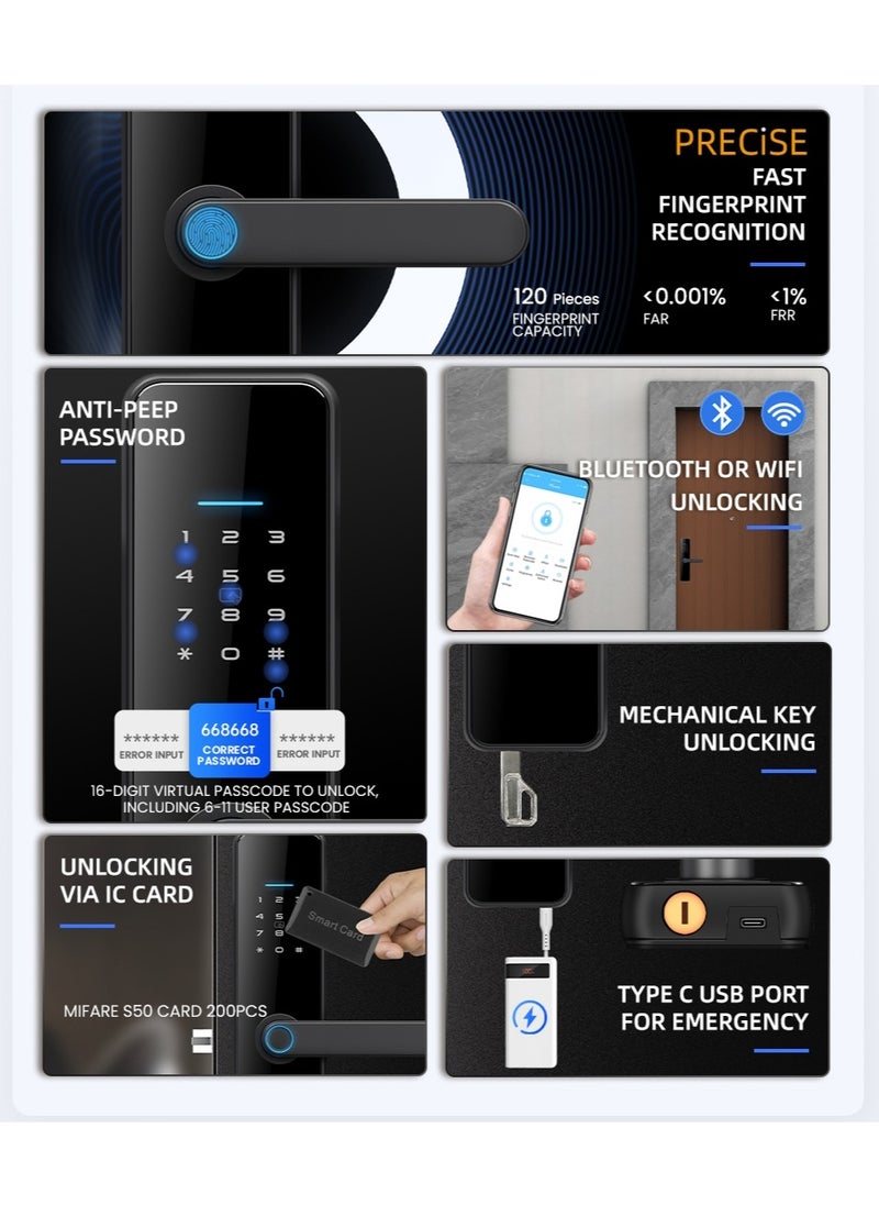 EVEREEN - LS-C91 Smart WiFi Fingerprint Door Lock - 8 Unlock Methods | App, Bluetooth, Key, Password, Card, Combo | Secure Home Entry System (Black, TTLock version) - Image 1