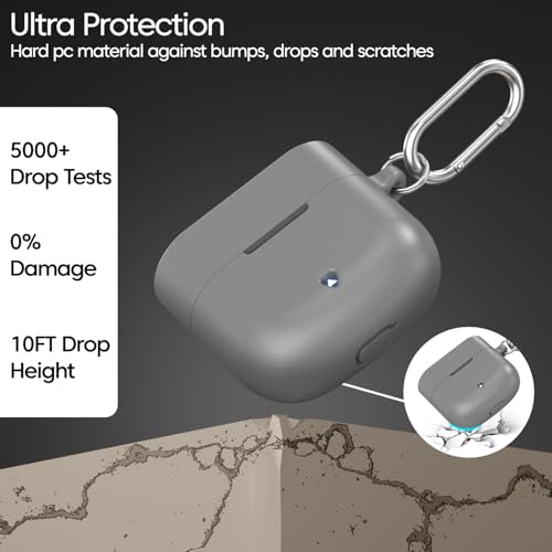 Sounce Silicone Case Cover for Boat Airdopes 91 Prime, Soft Protective Shockproof Shell with Anti-Loss Keychain Clip, Dustproof and Scratch-Resistant Design, Secure Fit with Protection – Grey - Image 5