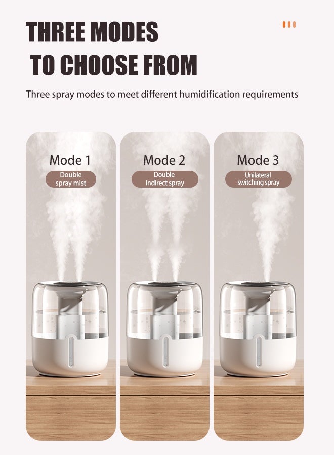CAYGA 6.8L Double Spray Air Humidifier - Large Capacity Essential Oil Diffuser - Moisturizing Machine - Fragrance Diffuser -Humidity detection - Image 3