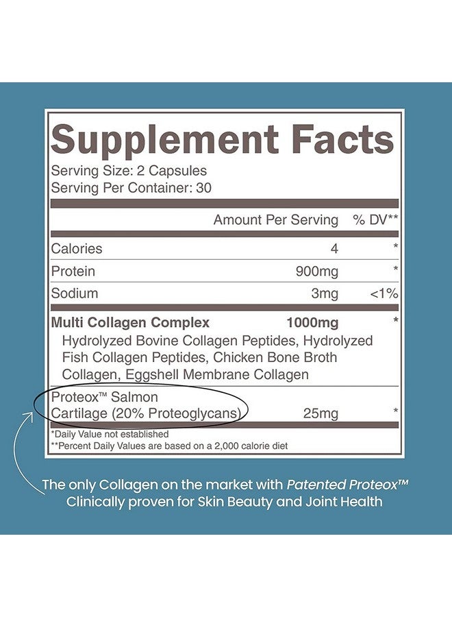 Lewis Labs Enhanced Collagen Pills (Types I Ii Iii V X) ; Grass Fed Collagen Peptides & Proteox For Maximum Absorption & Benefits ; Keto Primal Amino Acid Hydrolyzed Protein For Hair Nail Skin Joint Health - Image 3
