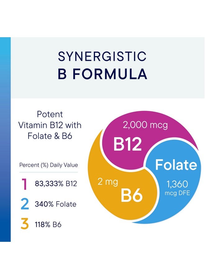 Biotics Research Biotics Research B12-2000™ Vitamin B12 2000 mcg, B6, Folate Supplement - Supplies high Potency Level of B6, B12 Vitamins and folate - Natural, Delicious Berry Flavor, Dissolves Easily -60 Lozenges - Image 5