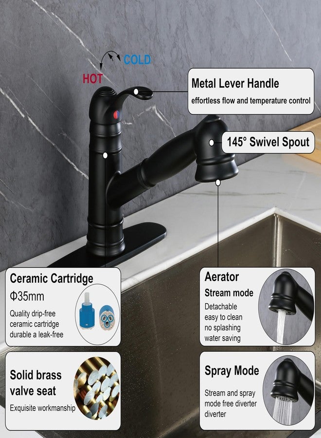 Derengge Matte Black Kitchen Faucet,Single Handle Pull Out Kitchen Faucet with Deck Plate,1 Hole or 3 Hole Installation,KF-8125C-MT - Image 4