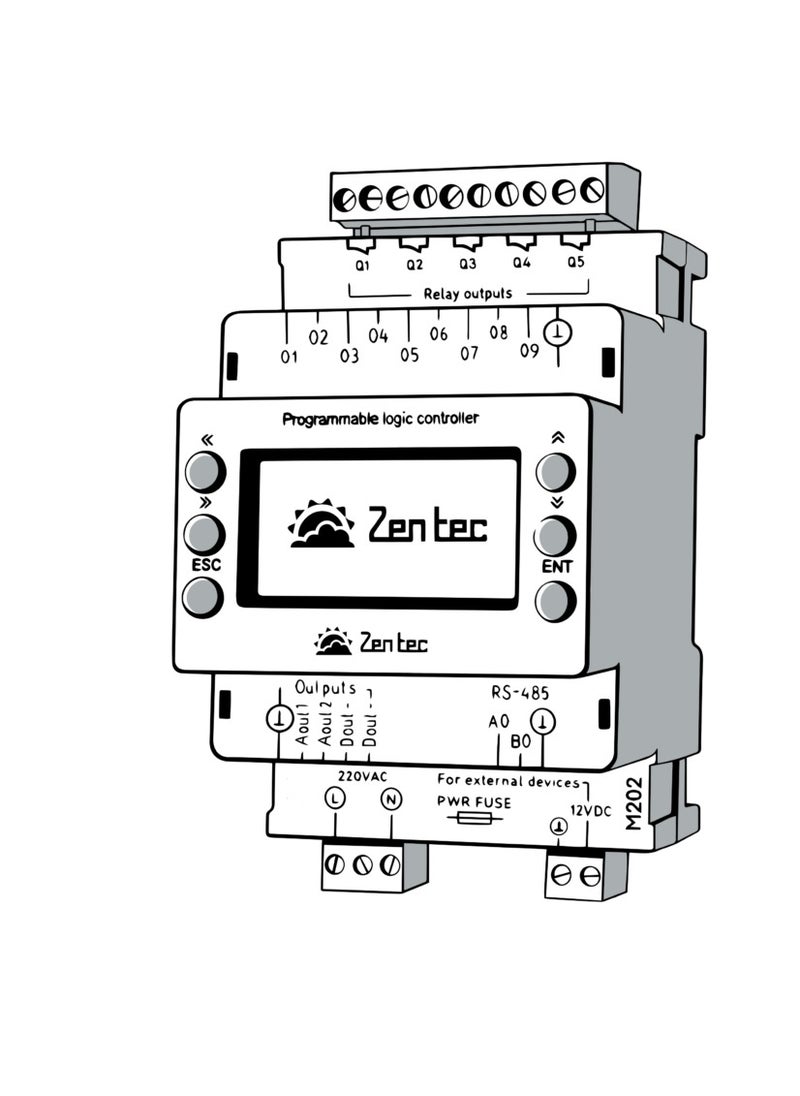 ZTC Universal Programmable Logic Controller For Mounting On A Standard Rail M202 