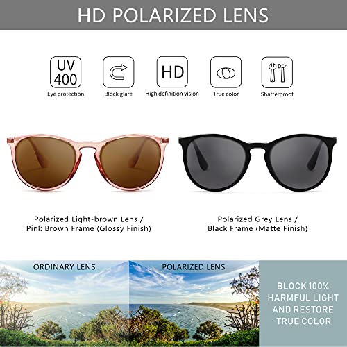SUNGAIT 2 Pairs Premium Vintage Round Sunglasses for Women Men Classic Retro Trendy Style - Image 2