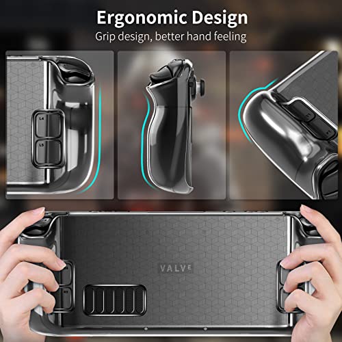HEYSTOP Steam Deck Case Clear, Protective Case for Steam Deck, Compatible with Steam Deck 2022, TPU Soft Cover Protector with Full Protection, Shock-Absorption, Anti-Slip & Scratch Design - Image 5