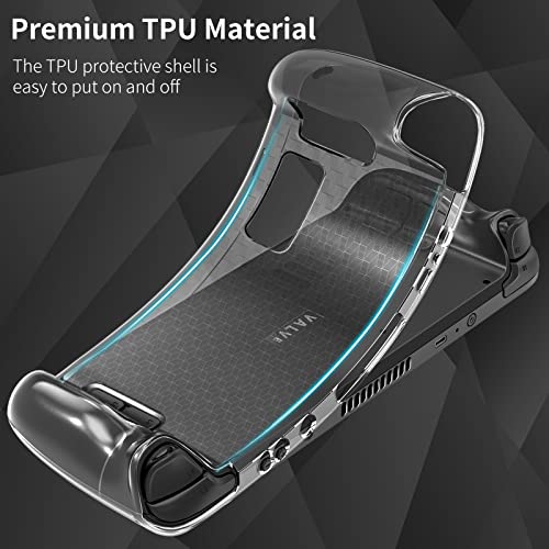 HEYSTOP Steam Deck Case Clear, Protective Case for Steam Deck, Compatible with Steam Deck 2022, TPU Soft Cover Protector with Full Protection, Shock-Absorption, Anti-Slip & Scratch Design - Image 3