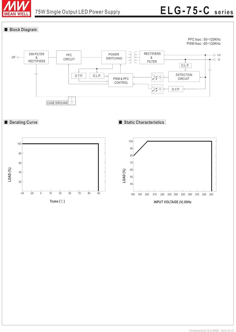 Mean Well ELG 75W 700mA Single Output LED Driver Power Supply with PFC - Image 5