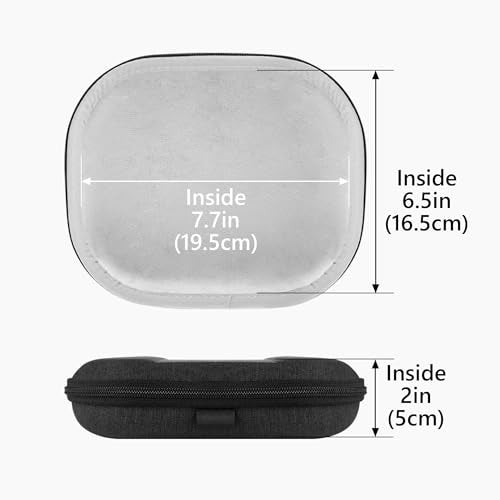 Geekria Shield Headphones Case Compatible with Sony WH-CH520, WH-CH510, WH-CH500, Replacement Hard Shell Travel Carrying Bag with Cable Storage (Dark Grey) - Image 5
