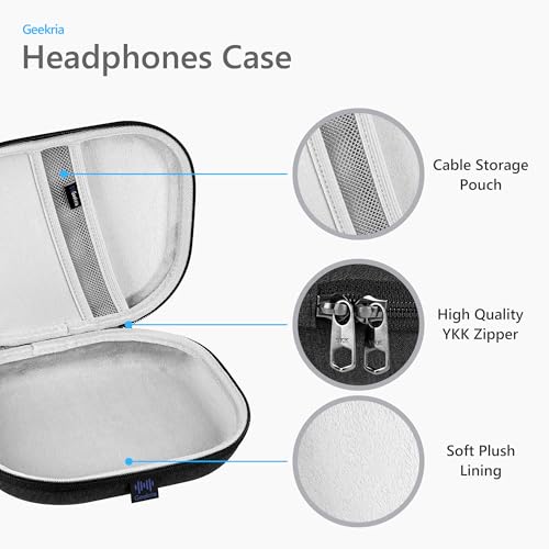 Geekria Shield Headphones Case Compatible with Sony WH-CH520, WH-CH510, WH-CH500, Replacement Hard Shell Travel Carrying Bag with Cable Storage (Dark Grey) - Image 3