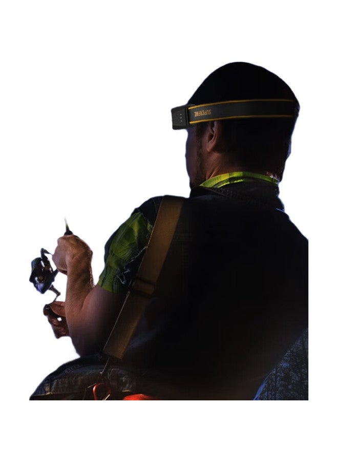 SupFire Hl75-S High-Intensity Headlamp For Night Fishing, Long-Range Usb Rechargeable, Motion-Sensing Outdoor Mining Lamp, Head-Mounted Emergency Light - Image 1