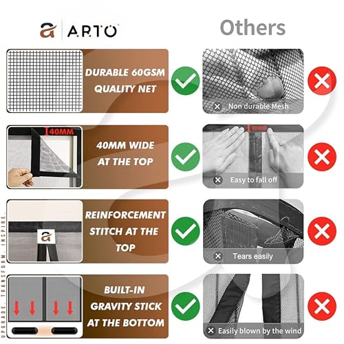Arto Auto Close Magnetic Hands-Free Mesh Door Curtain | Polyester Mosquito & Insect Net with Self-Adhesive Hook Tape | Pet & Kid Friendly | Multicolor | 100 210 cm - Image 3