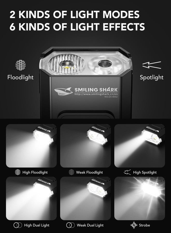 Smiling Shark Bicycle Lights, LED Bike Front Clip Light & Free Red Tail Light IPX6 Waterproof USB Rechargeable Powerful Safety Bike Headlight Accessories Set for Night Riding Cycling - Image 2