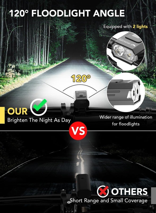 Smiling Shark Bicycle Lights, LED Bike Front Clip Light & Free Red Tail Light IPX6 Waterproof USB Rechargeable Powerful Safety Bike Headlight Accessories Set for Night Riding Cycling - Image 3