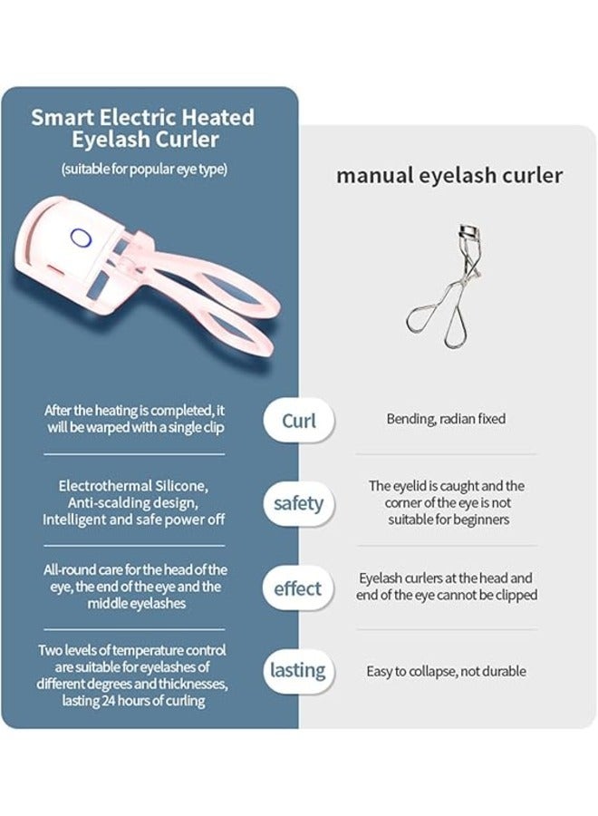 كيمايا أداة تجعيد الرموش الحرارية باللون الوردي، أداة تجعيد الرموش الحرارية القابلة لإعادة الشحن مع وضعين لدرجة الحرارة لتجعيد طبيعي سريع وطويل الأمد - Image 5
