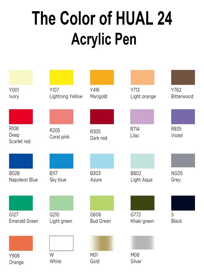HUAL Acrylic Paint Markers Paint Pens 24 Colors, Premium Medium Tip Acrylic Paint Pens for Rock Painting, Stone, Glass, Wood, Fabric, Canvas, Metal, Christmas DIY Crafts Making, Non-Toxic and No Odor - Image 2