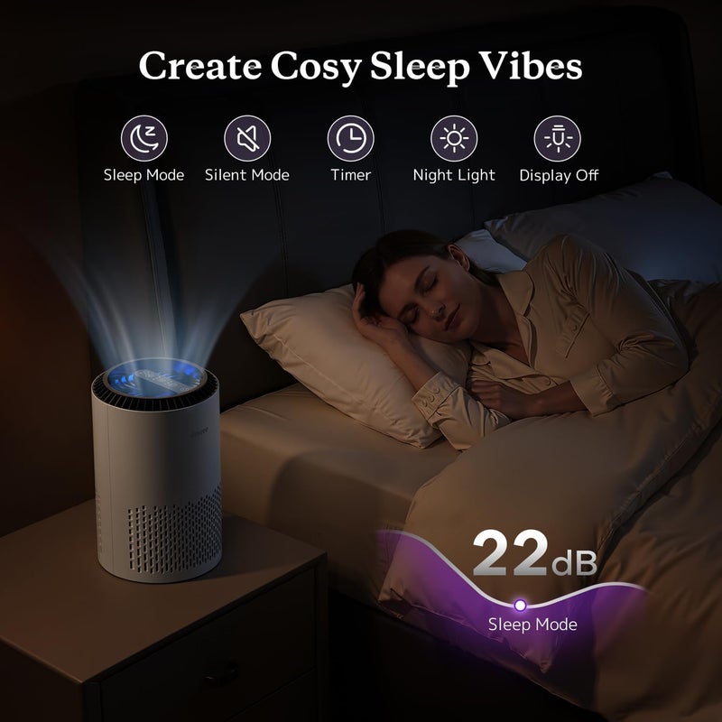 AROEVE Air Purifiers for Bedroom Home, 3 Layer Filter for Smoke Pollen Allergies Pet Dander Odor, Sleep Mode for Better Sleep, Energy Saving, 3 Speeds, Timer for Office, Dorm, Kitchen, MK01, White - Image 5