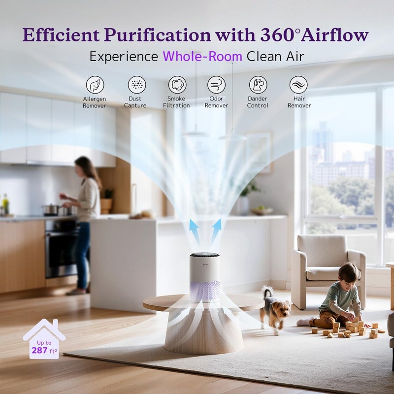 AROEVE Air Purifiers for Bedroom Home, 3 Layer Filter for Smoke Pollen Allergies Pet Dander Odor, Sleep Mode for Better Sleep, Energy Saving, 3 Speeds, Timer for Office, Dorm, Kitchen, MK01, White - Image 3