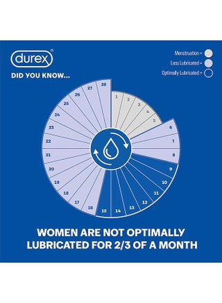 Natural Intimate Lube