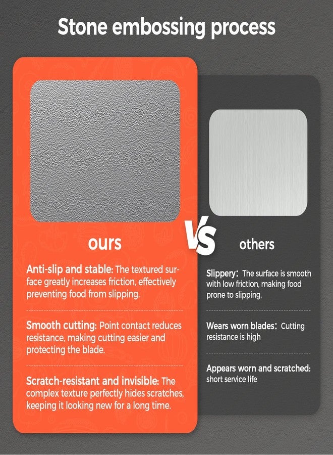 Sumzzz Stainless Steel Cutting Board, Double Sided Steel Cutting Board Set for Kitchen Stainless Steel/Food Grade PP, Large Chopping Board for Meat and Kitchen, Non-Slip [15.5 * 10.6 *1 +12.8 *8.5 *0.9 Inch] - Image 2