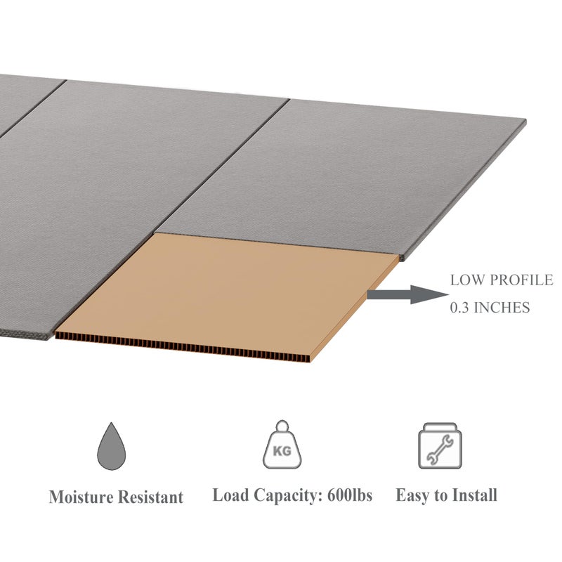 Bedsnus Bunkie Board Twin, Universalsupport Board With Anti-Sag Design For Metal Bed Frame, Platform Beds, Sleeper Sofa And Pull Out Couches, 74"x36" Bunkieboard, Easy Assembly Folable Bed Support Slats - Image 4