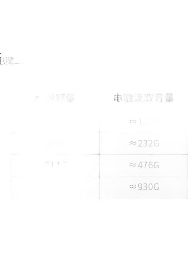 Thinkplus Lenovo 1Tb Usb3.2 Flash Drive, Tu180Pro Series, Large Capacity Metal Usb Drive, High-Quality Essential For Study And Office - Image 2