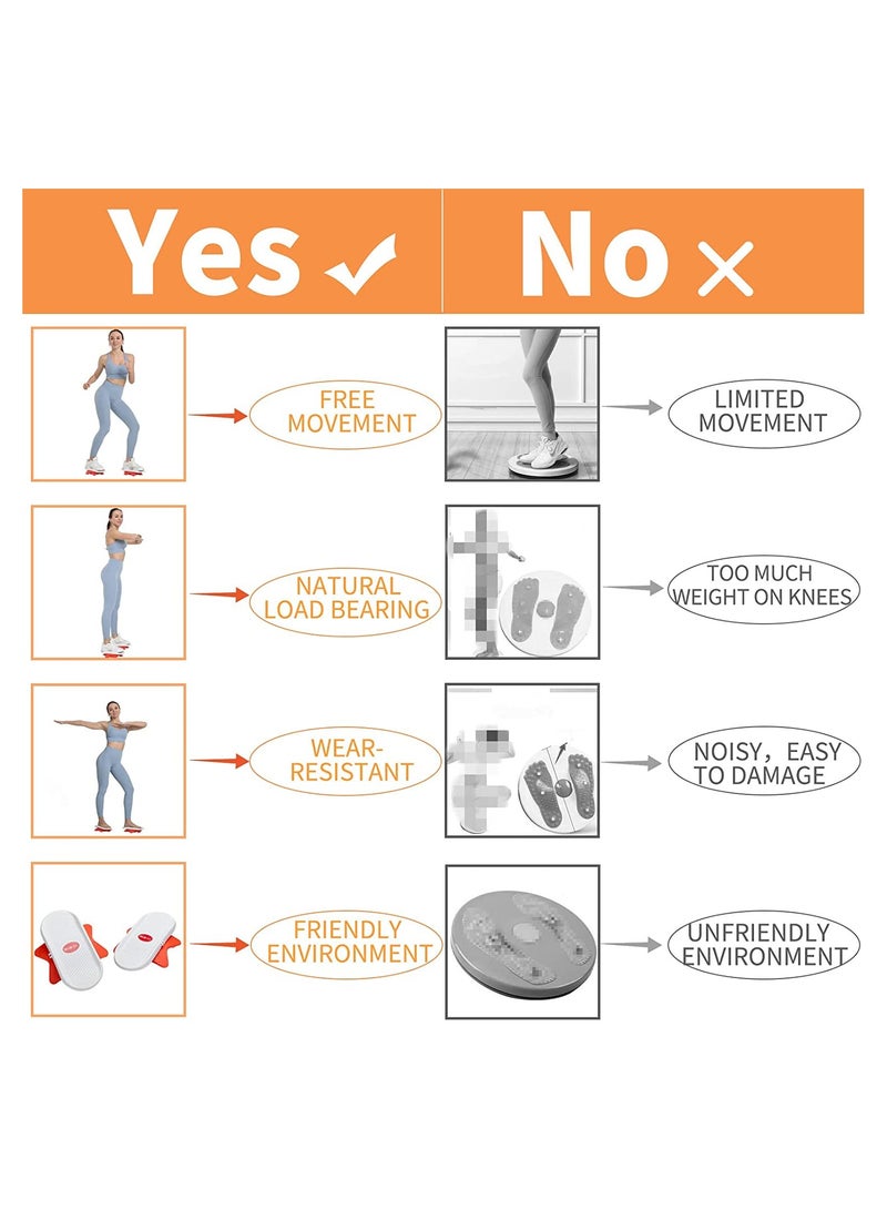 KASTWAVE SYOSI Waist Twisting Exercise Board, Ab Board Exercise -Waist Trainer Trimmer, for Aerobic Exercise, Weight Loss, Fat Burning (Home Gym Upgrade) - Image 5