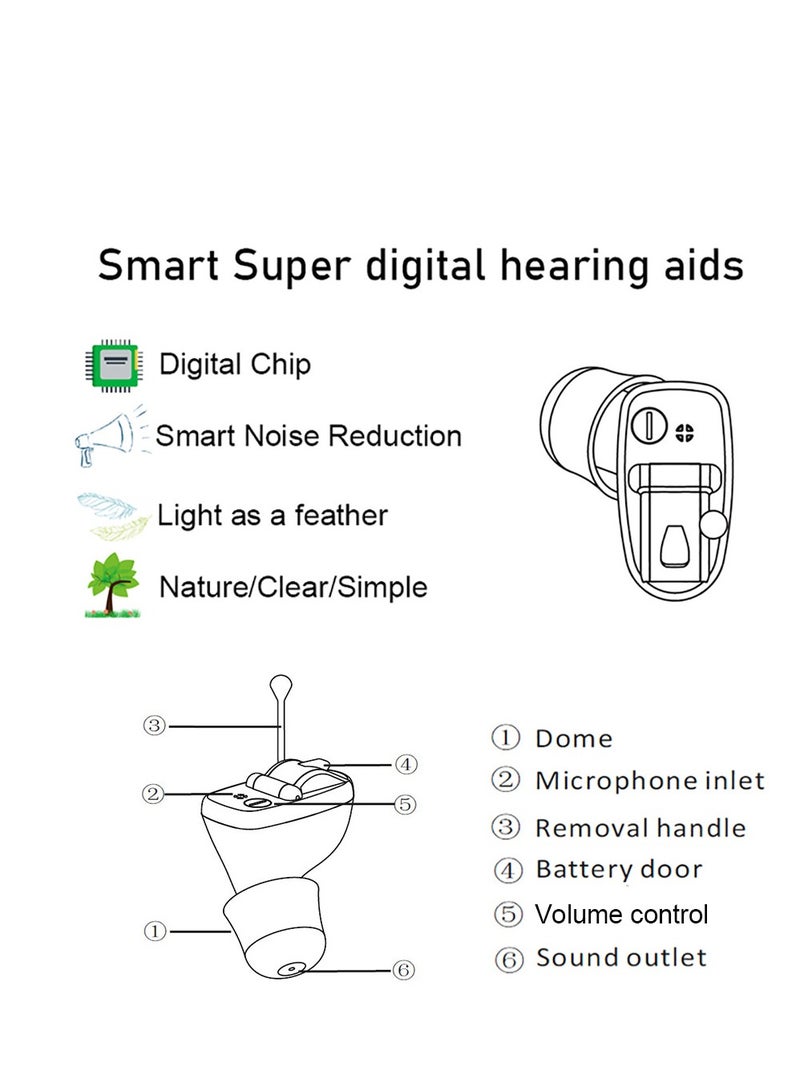 Mini Invisible Hearing-aid Sound Amplifier Volume Adjustable Ear Hearing Assistant Helper for Deaf Elderly Ear Care(For Left  Ear) - Image 3