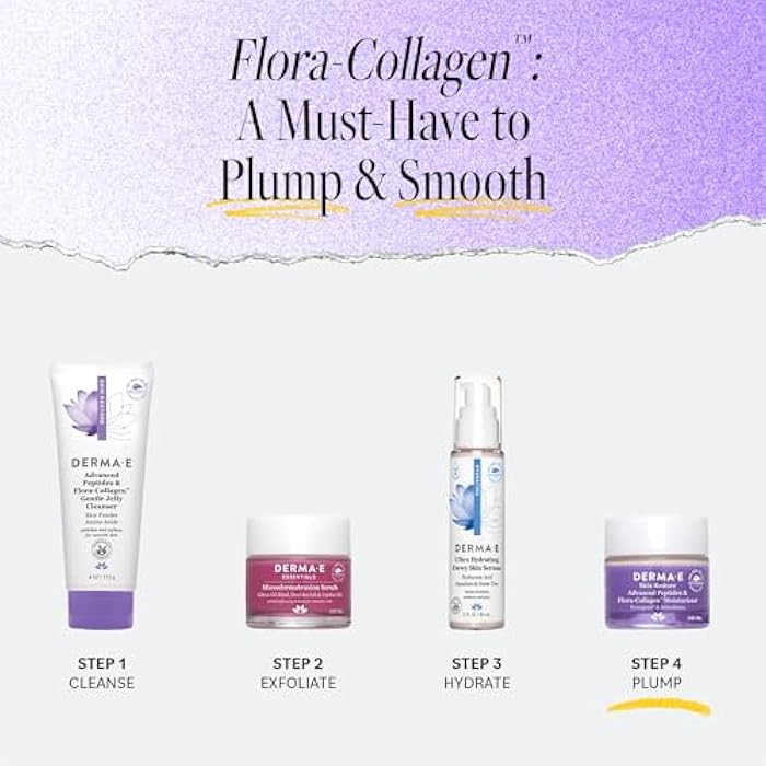 DERMA-E Advanced Peptides and Vegan Flora-Collagen Moisturizer – Double Action Collagen Face Cream with Peptide Complex – Intensely Hydrating Face Moisturizer for Lines, Wrinkles and Redness, 2 Oz - Image 5