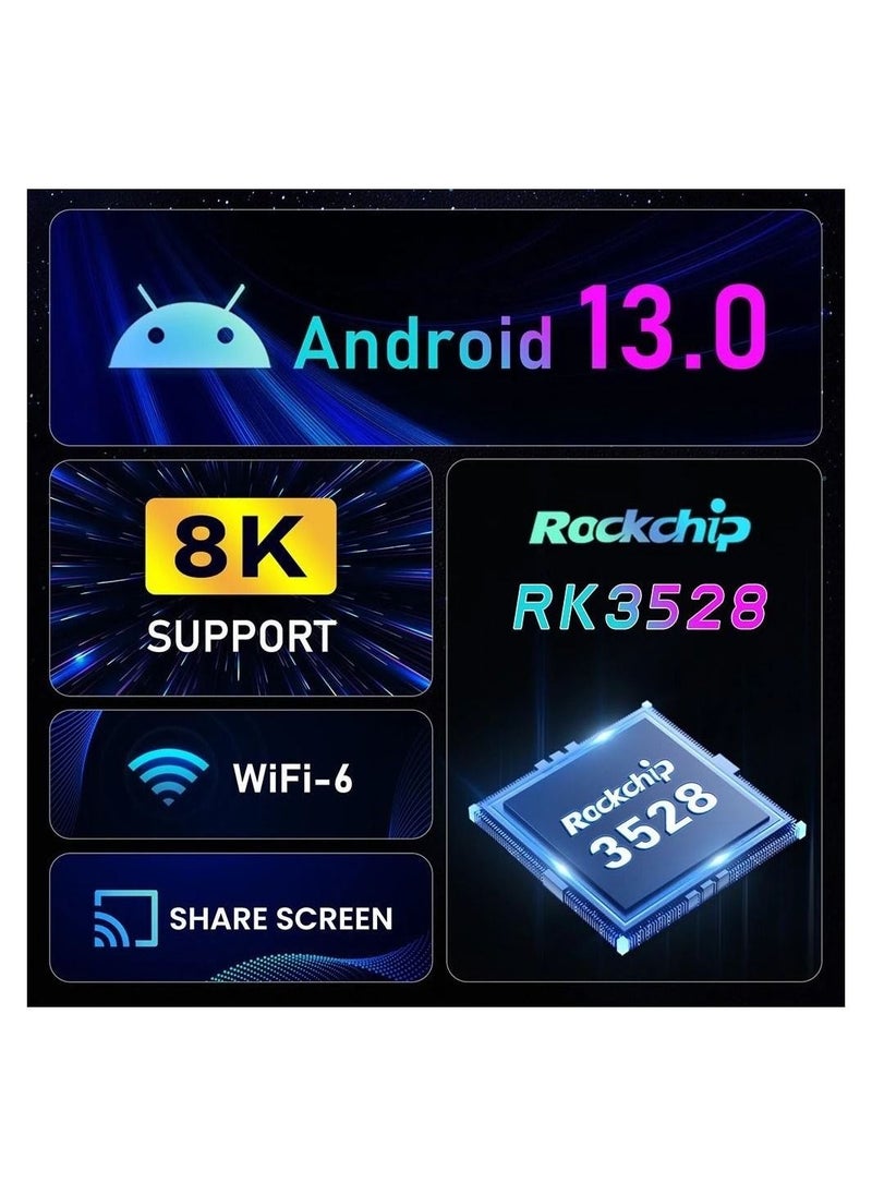 Generic - Android 13.0 Smart TV Box (Internet Receiver) with Remote Control and Home Media Player - Image 1