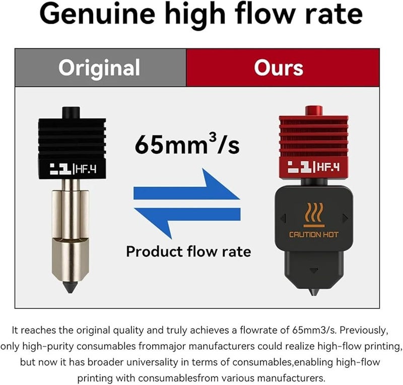 فوهة فولاذ مقوى عالي التدفق 0.6 مم 4 قطع لطابعة ثلاثية الأبعاد A1 وA1mini استبدال سريع - Image 4