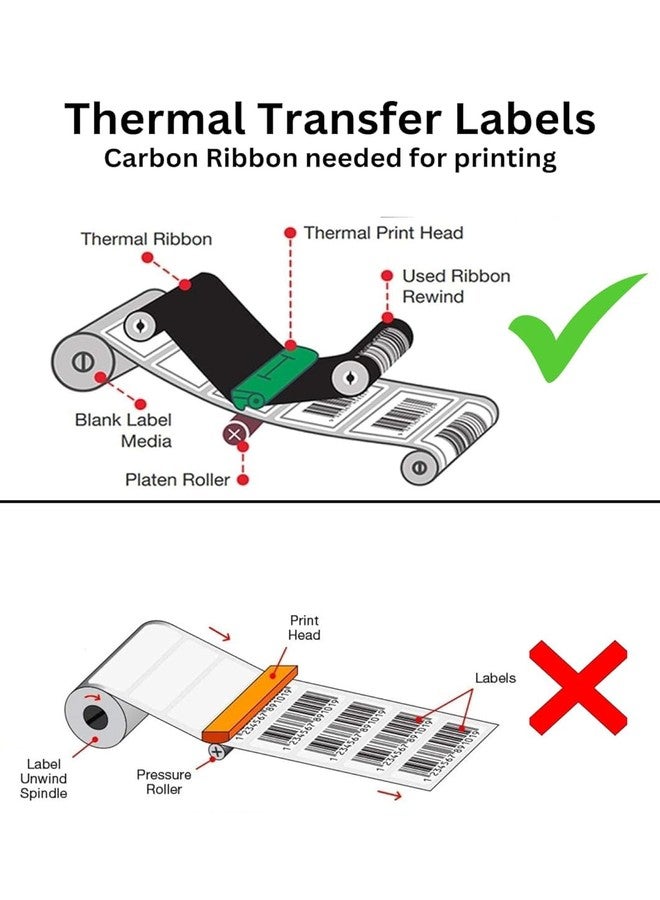 True-Ally ملصقات نقل حراري كرومو من ترو-ألي 4x6 - 100x150 مم - 400 ملصق/لفة - مثقبة - (يلزم شريط للطباعة) عناوين شحن فارغة متوافقة مع TSC و زيبرا (عبوة من 3) - Image 3