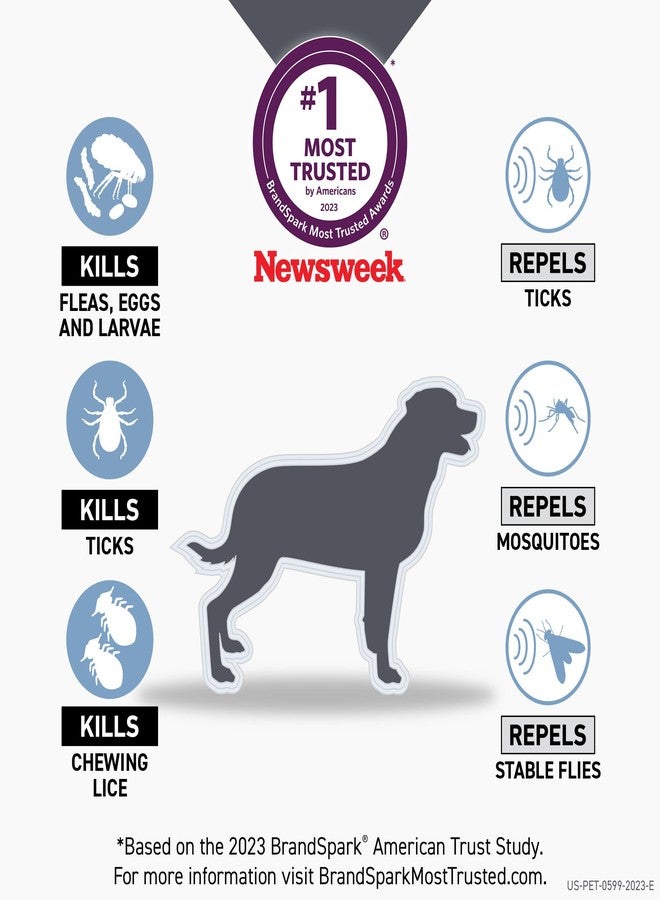 FRONTLINE Shield Flea & Tick Treatment for Large Dogs 41-80 lbs. Count of 6 - Image 2