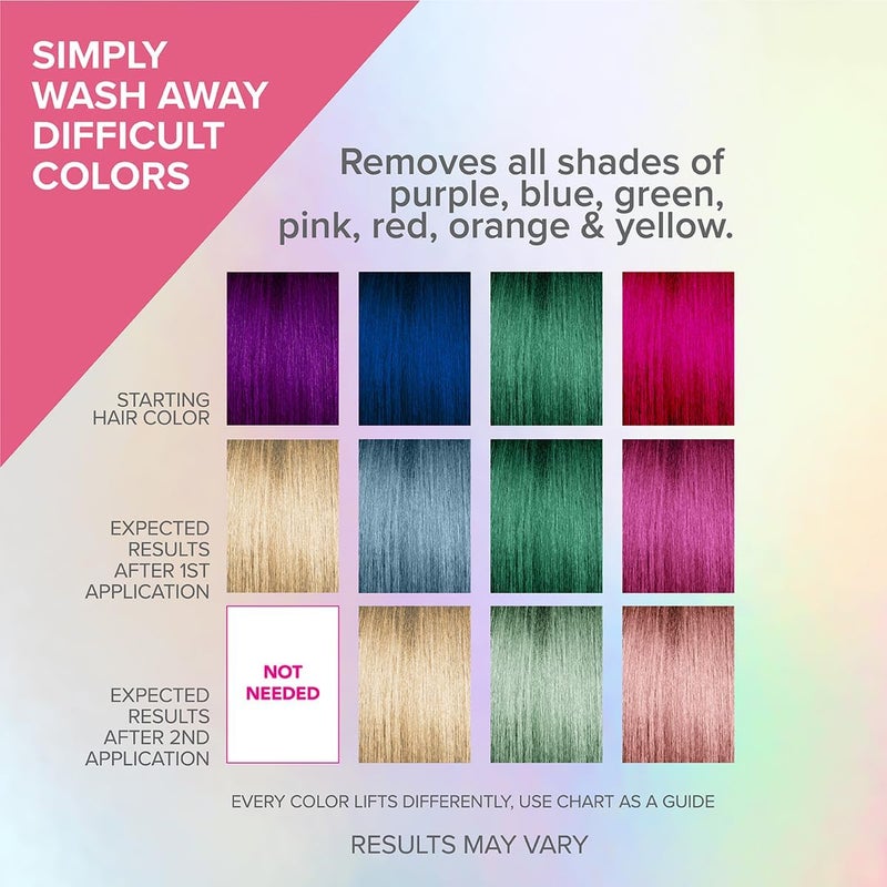 Color Oops Hair Dye Remover 2 Applications Safely Removes Direct Dyes & Semi-Permanent Coloring Same Day Vegan & Cruelty Free - Image 1