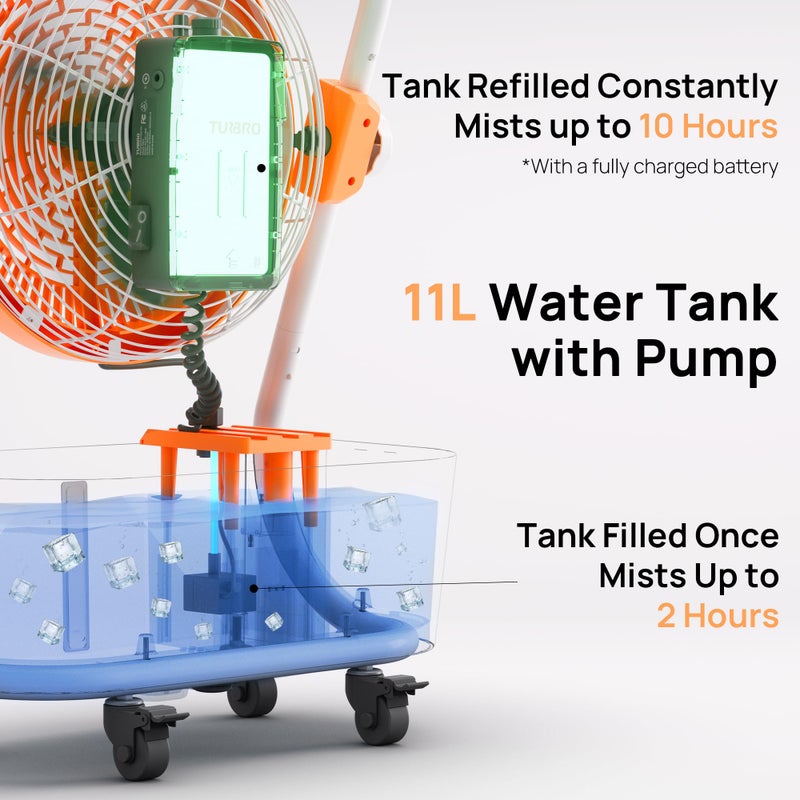 TURBRO Cordless Misting Fan with 11L Tank, High Pressure Spray Nozzles, 15ft Mist Range, Up to 50 Hours Run Time with Rechargeable Battery, 360Â° Swivel Wheels, Ideal for Patio, Pool and Outdoor Use - Image 5